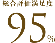 総合評価満足度95%